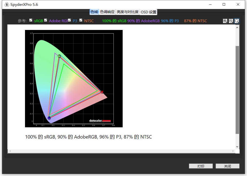 还原色彩好的显示屏,蓝蜘蛛屏幕校色仪有用吗