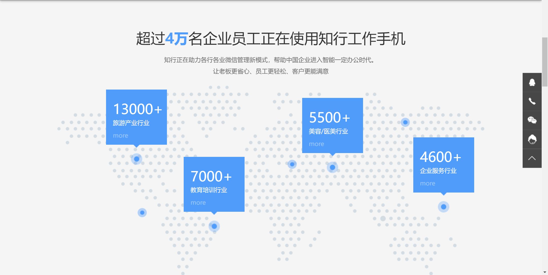 鍛樺伐鏃呮父寰俊鎺ㄥ箍,鏃呮父鍏徃寰俊绠＄悊鍋氫粈涔堝伐浣滅殑