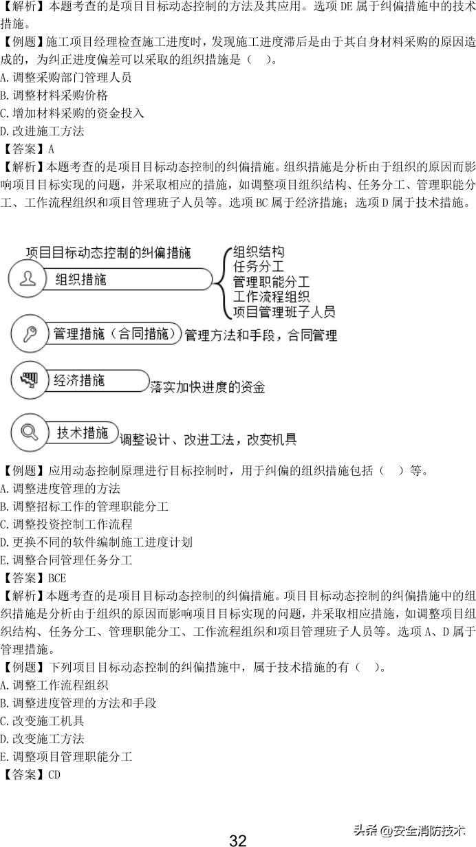 2023一级建造师项目管理,2023年一级建造师项目管理试题