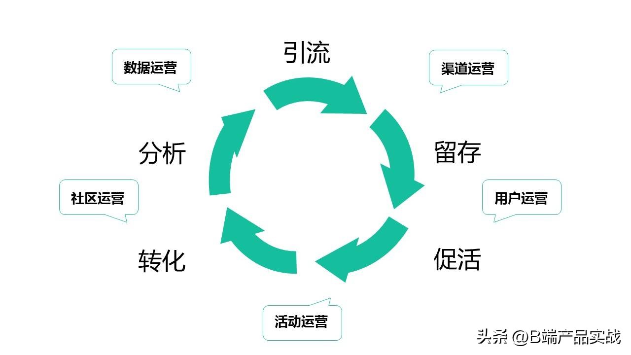 宝岛眼镜注意事项,宝岛眼镜不是正宗的怎么办