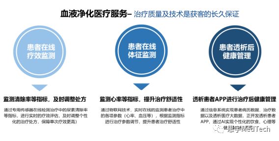 科创板上市血制品公司,血液净化上市国内公司