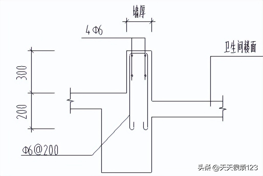 砌体结构工程施工方案设计,砌体结构工程施工工艺流程