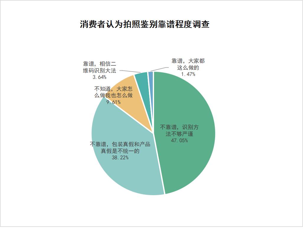鑰佺埜璇勬祴缇庡鎶よ偆濂界墿,鑰佺埜璇勬祴缇庡榛戞