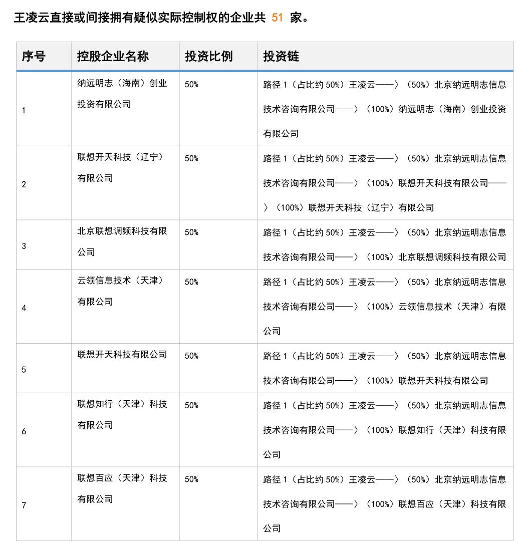 一虎一席谈节目，就联想问题正反双方激烈争论，到底谁赢了？