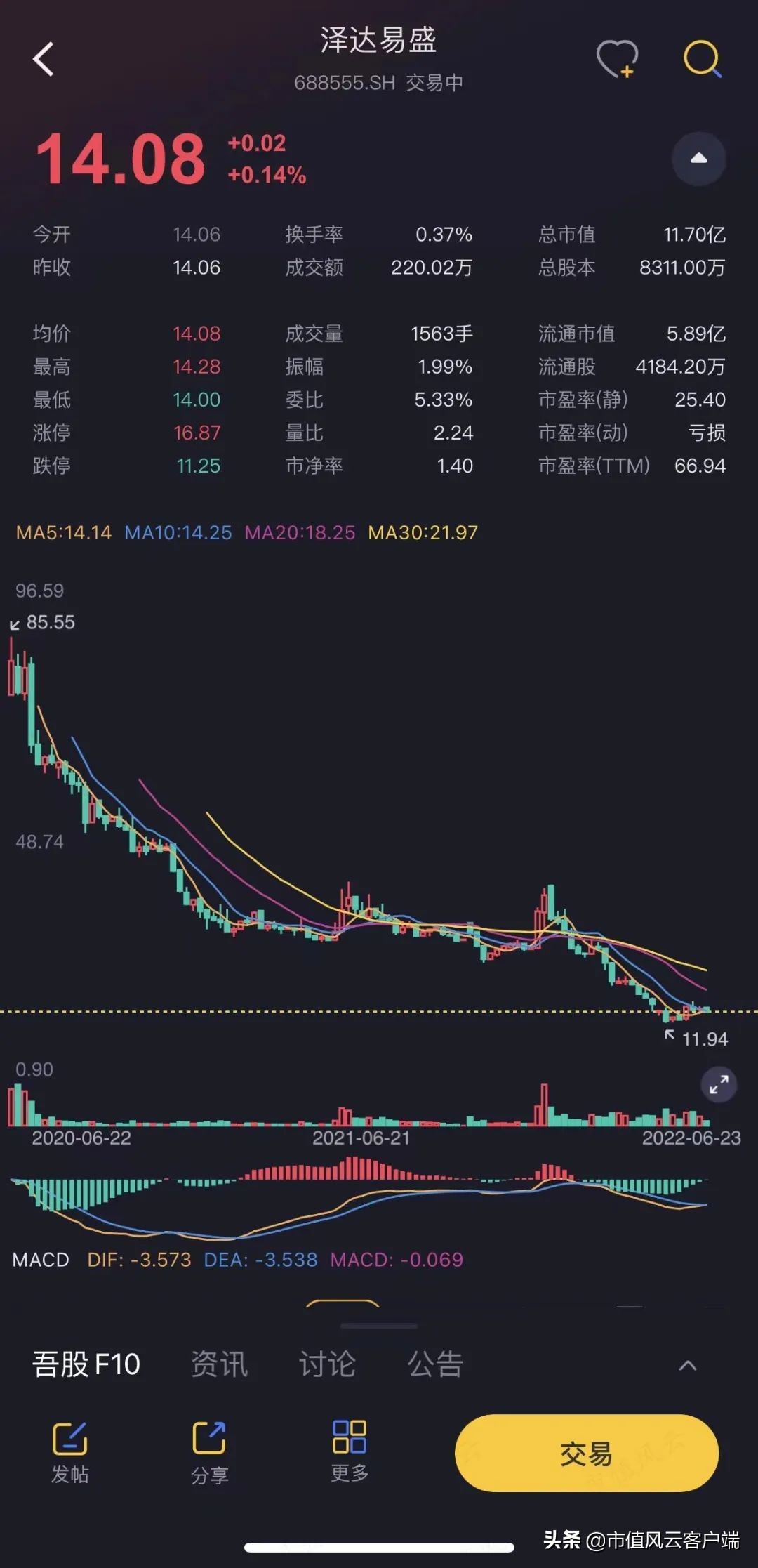 泽达易盛证监会立案公告,泽达易盛信息披露全过程
