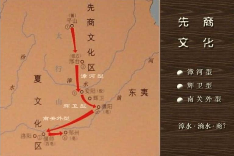 商王朝的前世今生,商王朝版图变迁