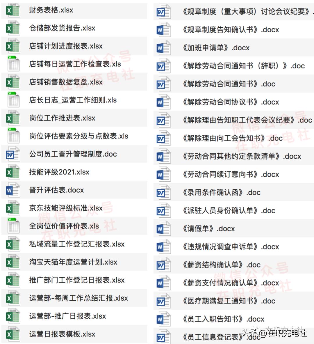 电商运营打造爆款,电商爆款表格关键词