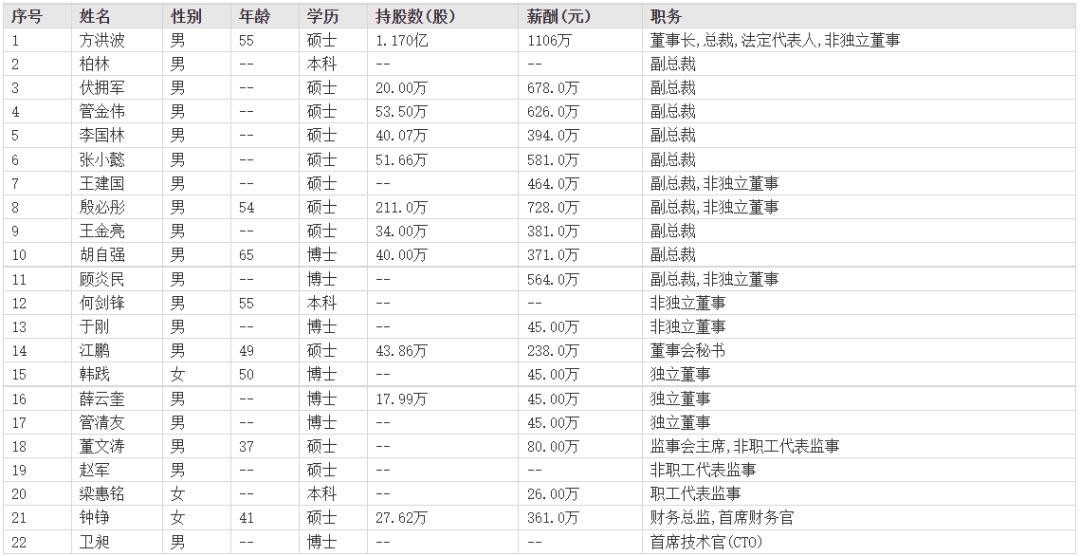 股市分析美的集团的投资要点,美的集团股票估值多少合理