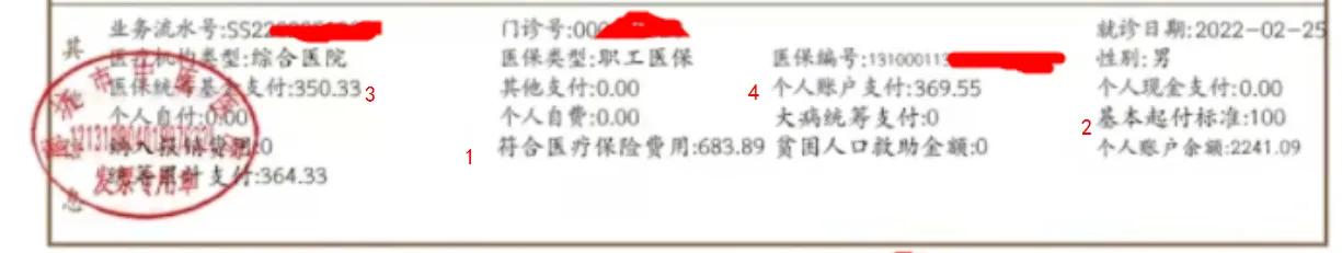 廊坊市职工医疗保险新政策,廊坊职工医疗保险门诊可以报销吗