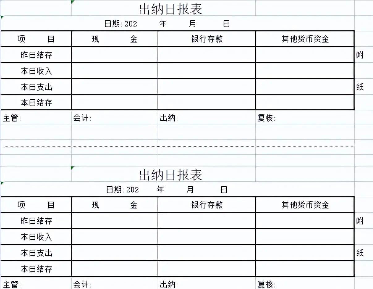 出纳必备的10个表格模板,企业出纳流水账目表格模板