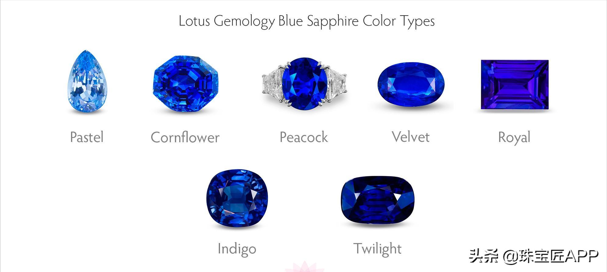 宝石蓝调克莱因蓝,宝石克莱因蓝