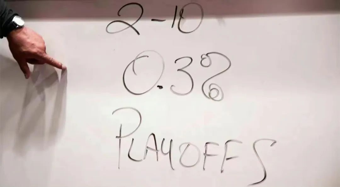 0-3，失败的定义是什么？