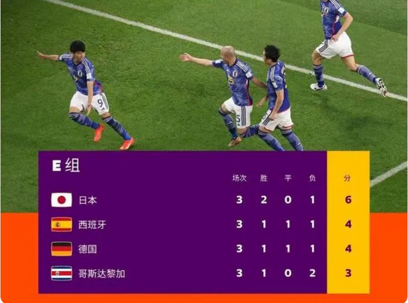 世界杯最惨球队,世界杯最惨比赛