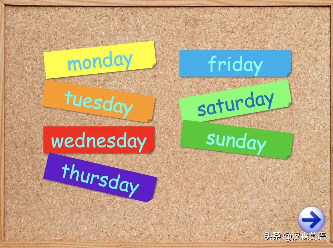 适合英语课堂的ppt主题,启蒙英语动画ppt