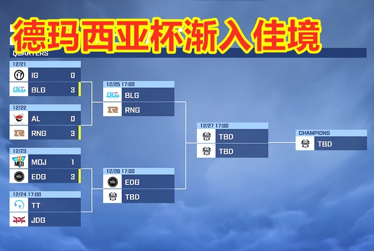 tt零封jdg焕峰,ttg零封虎扑