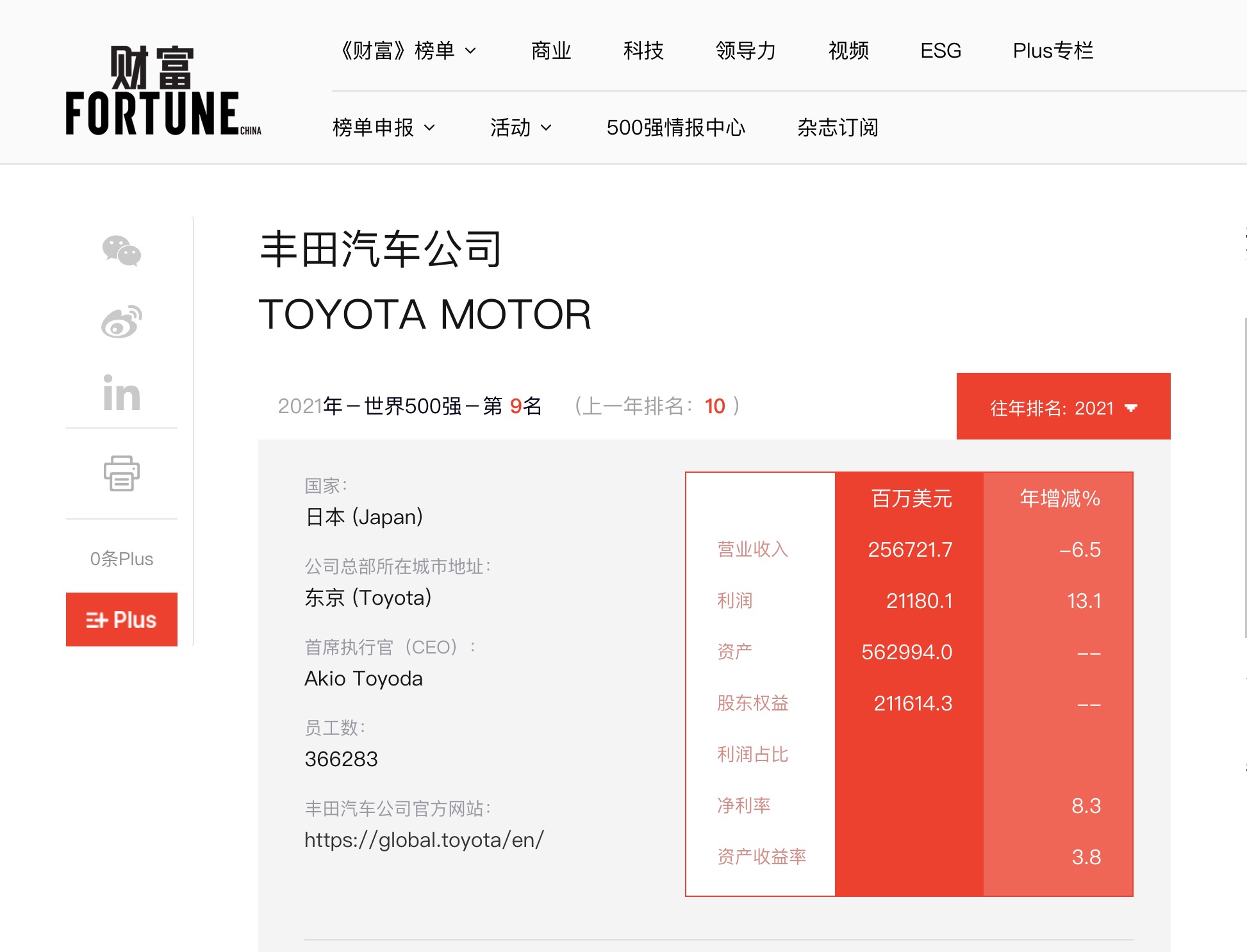 巴航工业和商飞,巴航工业发展