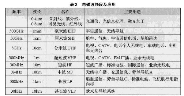 中国大百科全书读书笔记,中国大百科全书阅读笔记