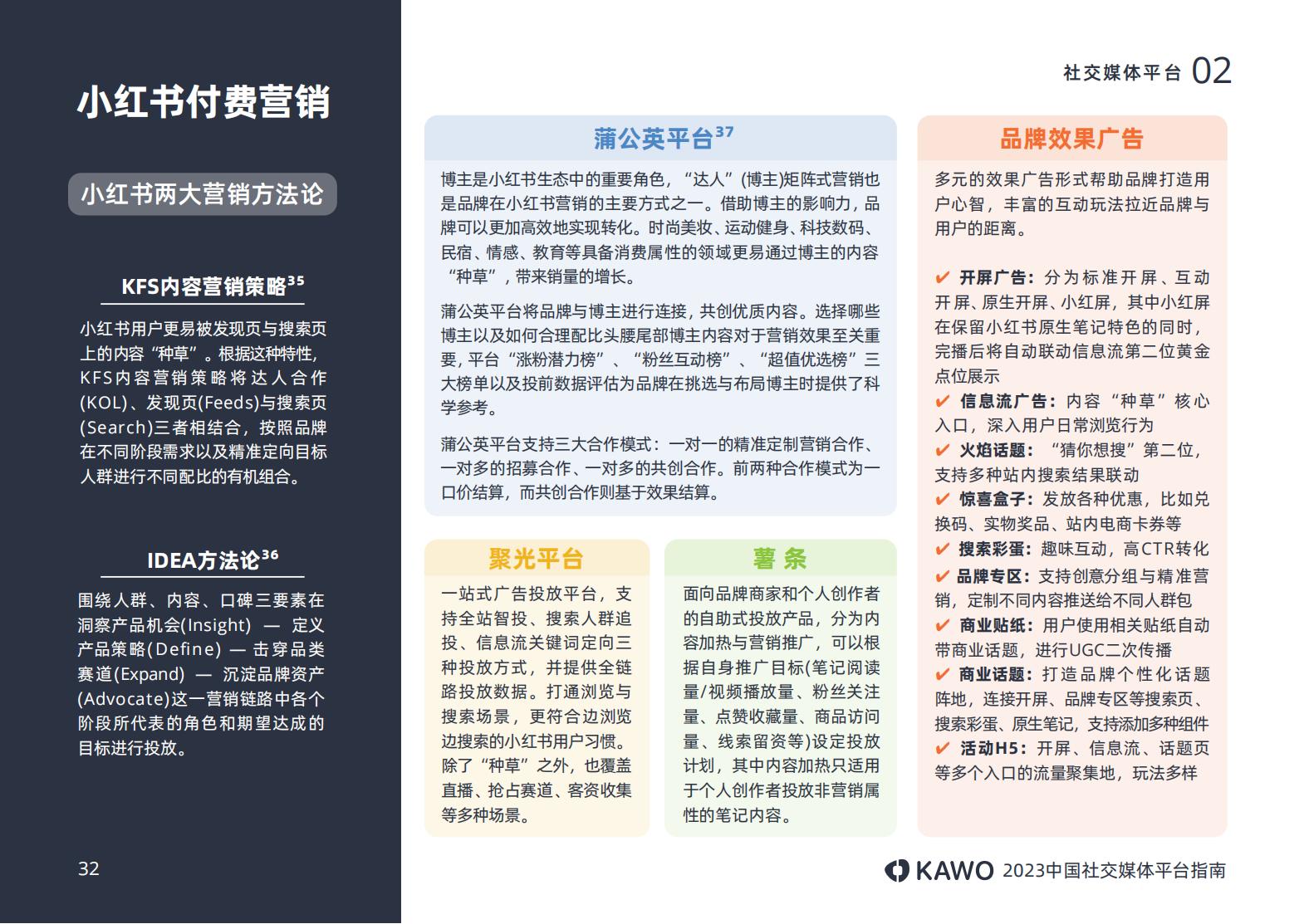 2023年主流社交平台,国内主流社交媒体平台有哪些