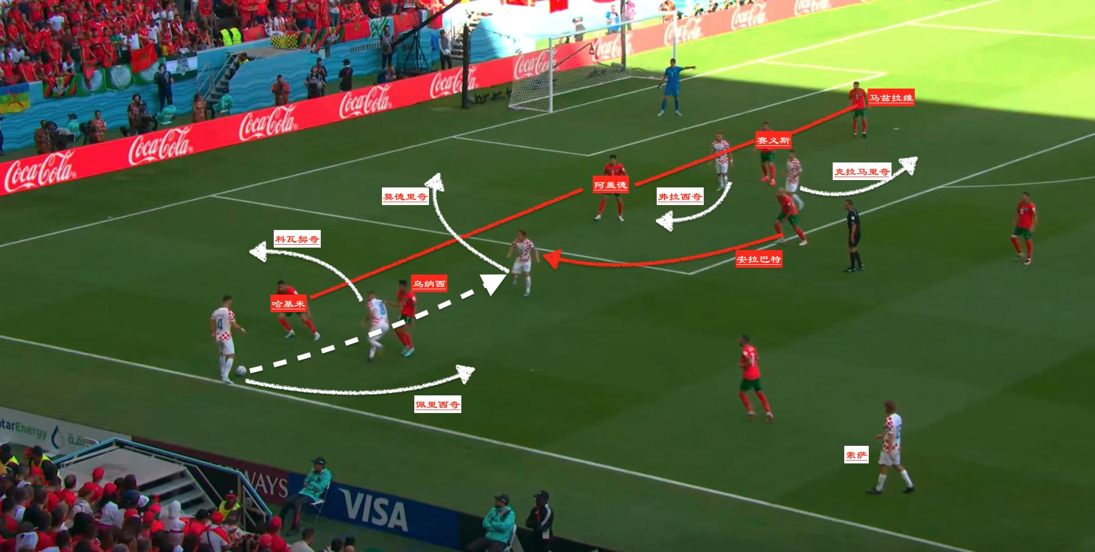 莫德里奇高难度传球击穿对手防线，前国脚感叹：看他踢球是一种享受