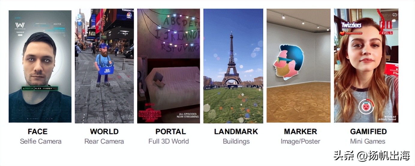 精华总结|寻觅游戏泛娱乐出海“*局破**点”多位大咖分享增长之道