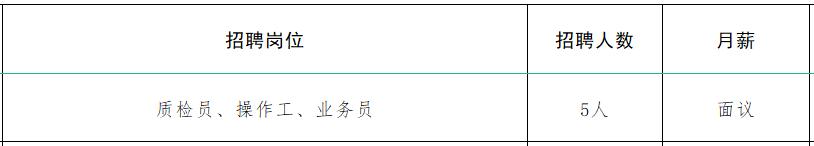 速来！！100+家企业1000+人才需求！罗庄区大批人才岗位来袭！