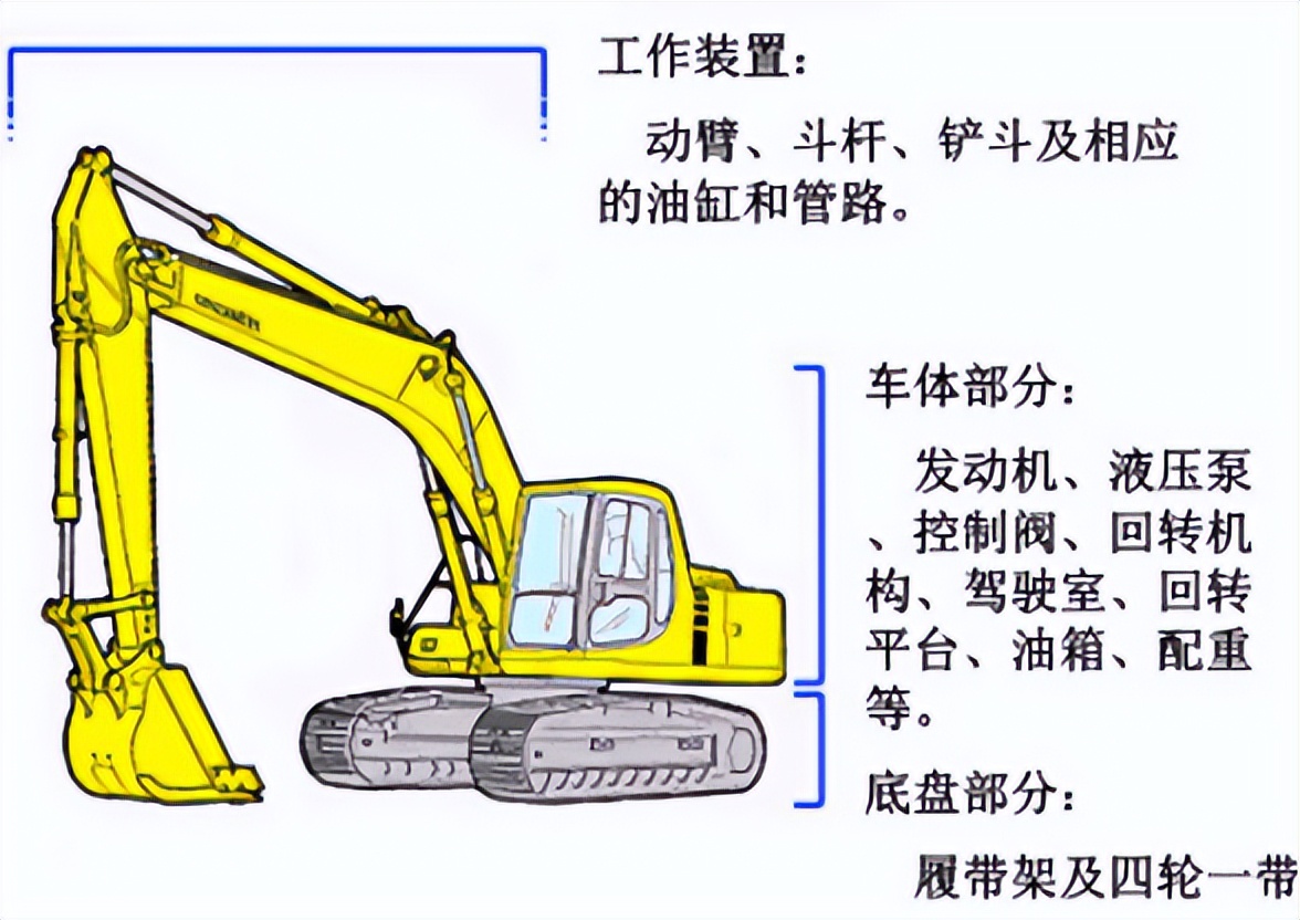 潍柴动力深度分析，是否已经到周期底部了？