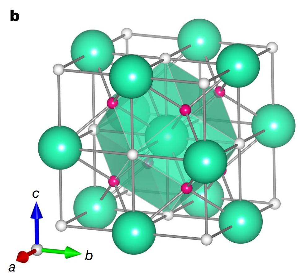 室温超导新成果多久被复现,中科院物理所回应21°c室温超导