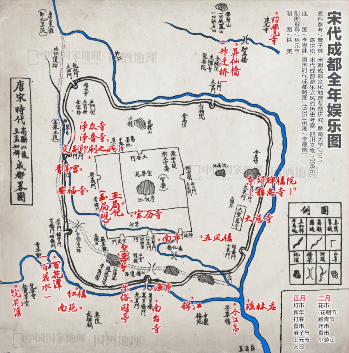 水井坊1号菌群,水井坊一号