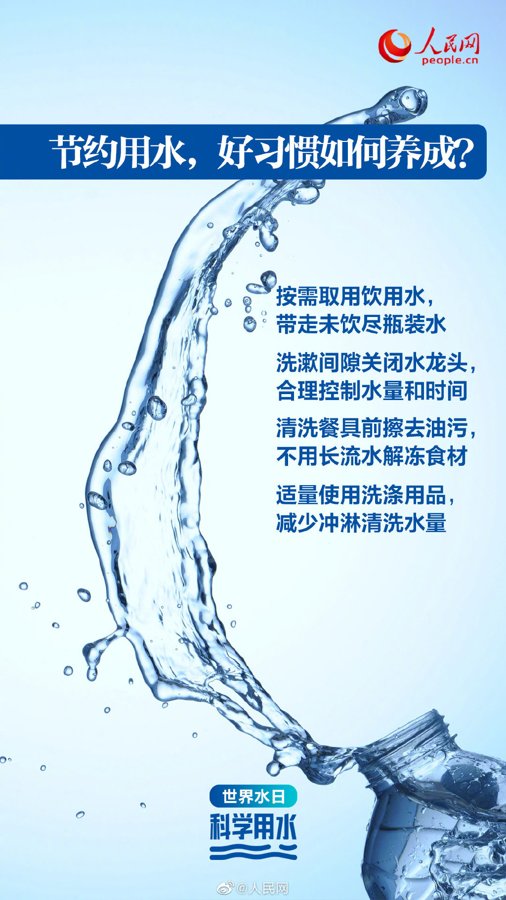 世界水日爱水宣传视频,世界水日节水护水主题绘画