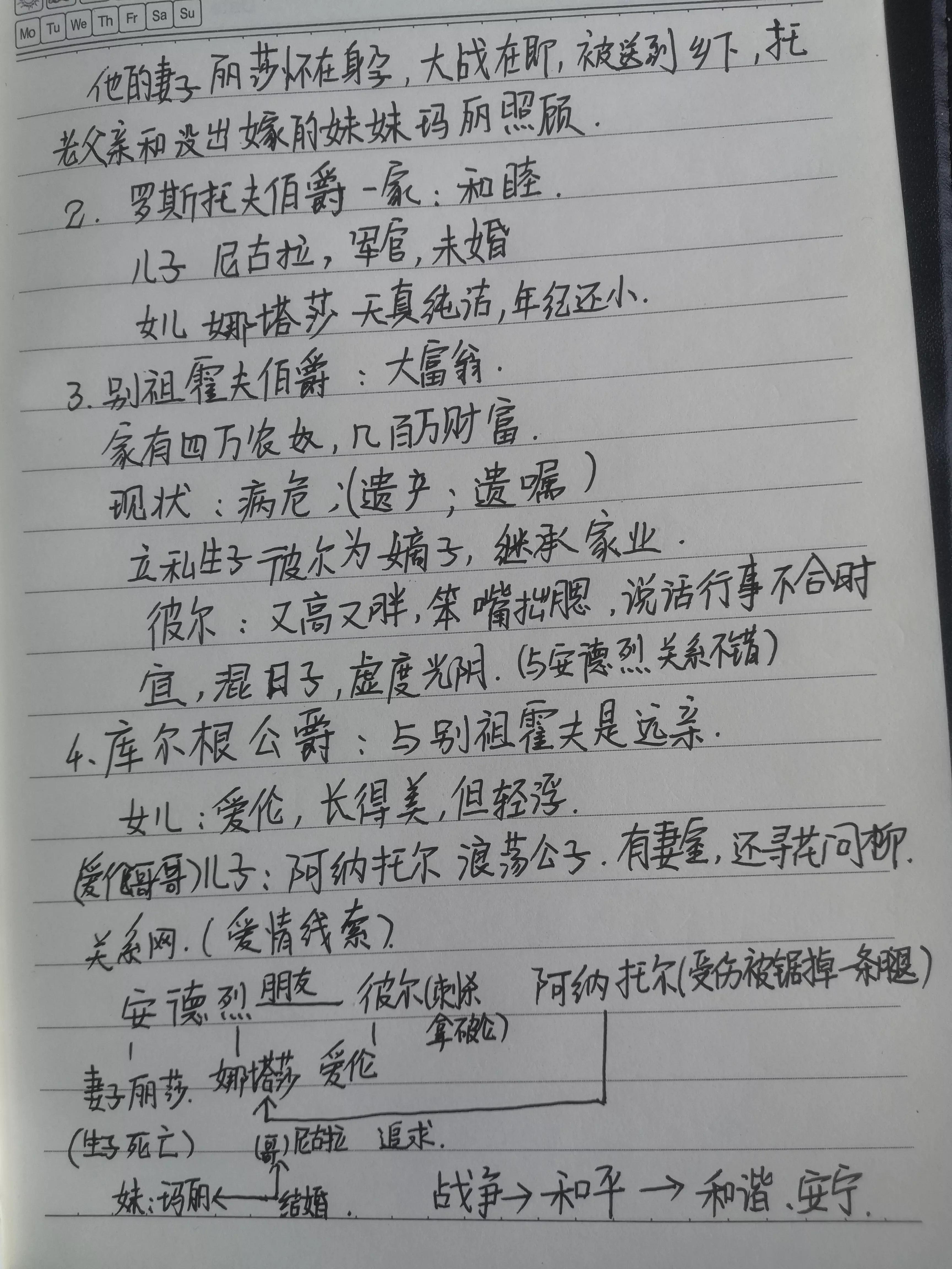 俄国文学名著解读,俄国小说战争与和平