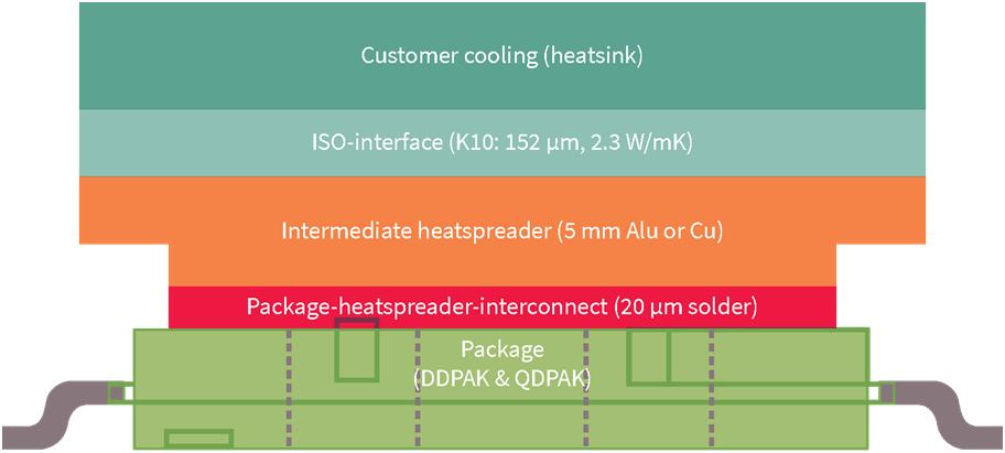 数据中心服务器风扇功耗,服务器数据中心散热