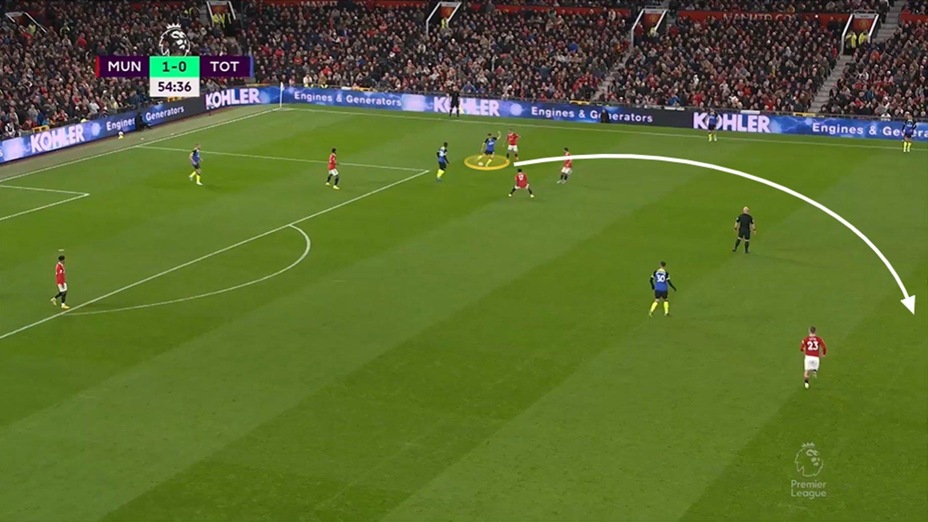 曼联客战切尔西，13天第5战，4名球员从未休息，曼联还有体能么？