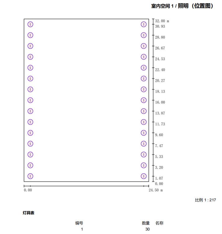 体育照明设计图纸,体育照明设计应用手册