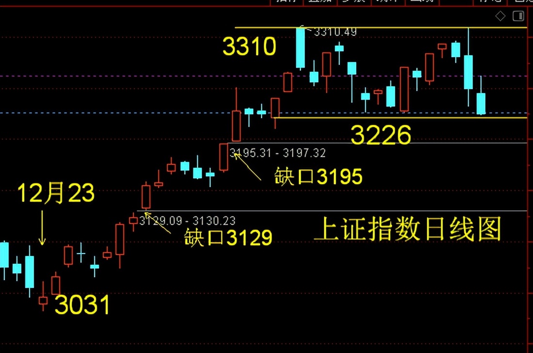 鼎胜新材10转8股派6元 (新瀚新材股票分红)