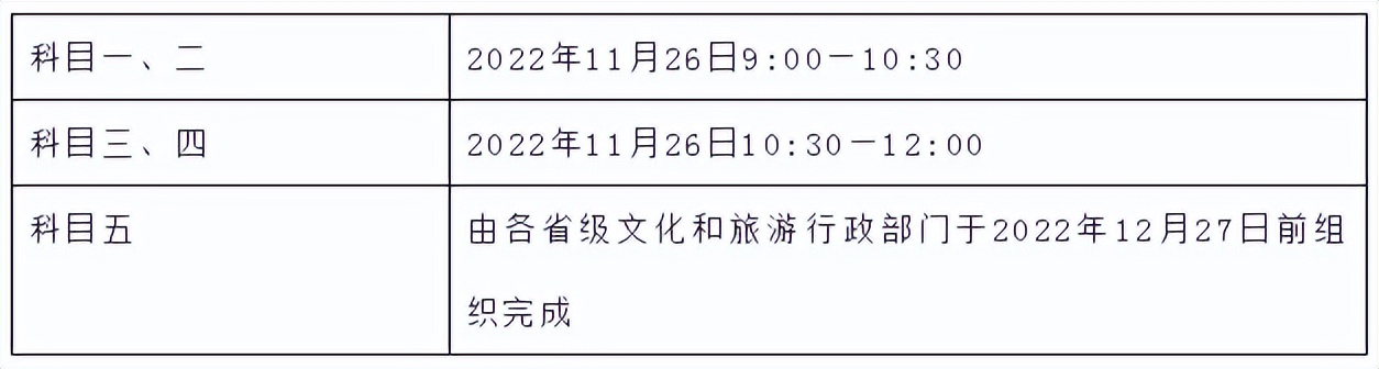 英语导游资格证2022年考试时间,全国中级导游考试报名时间