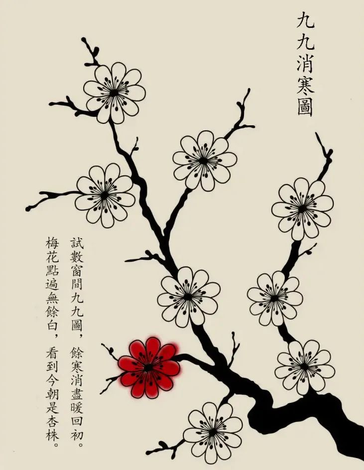 古人真会玩吗,古人真会玩儿图片