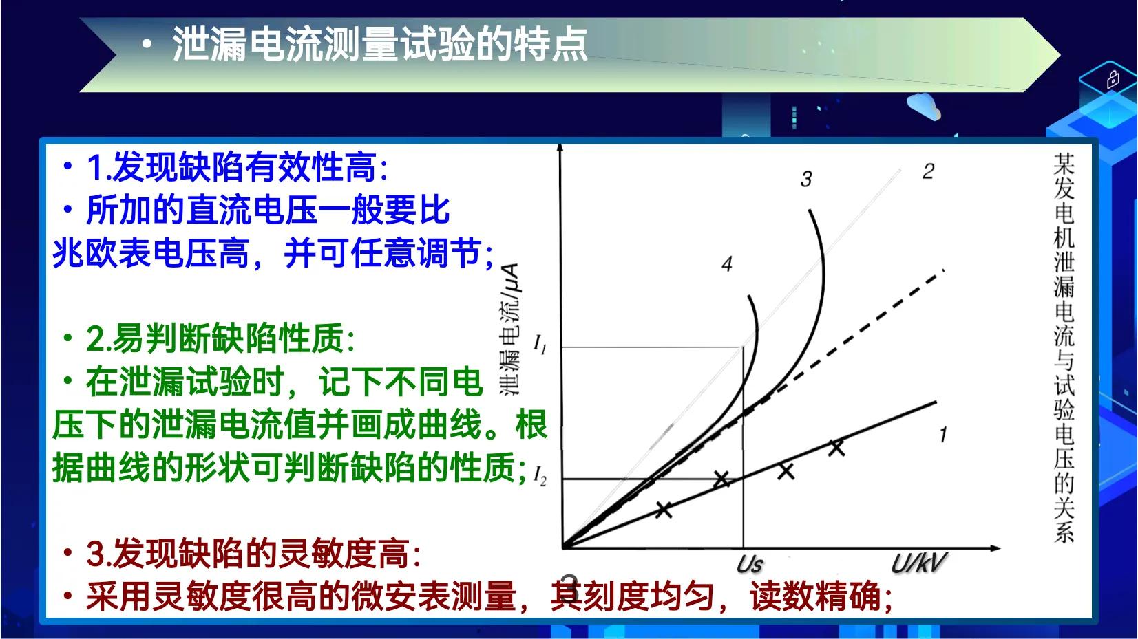 直流耐压和泄漏电流的测量,福建泄漏电流传感器