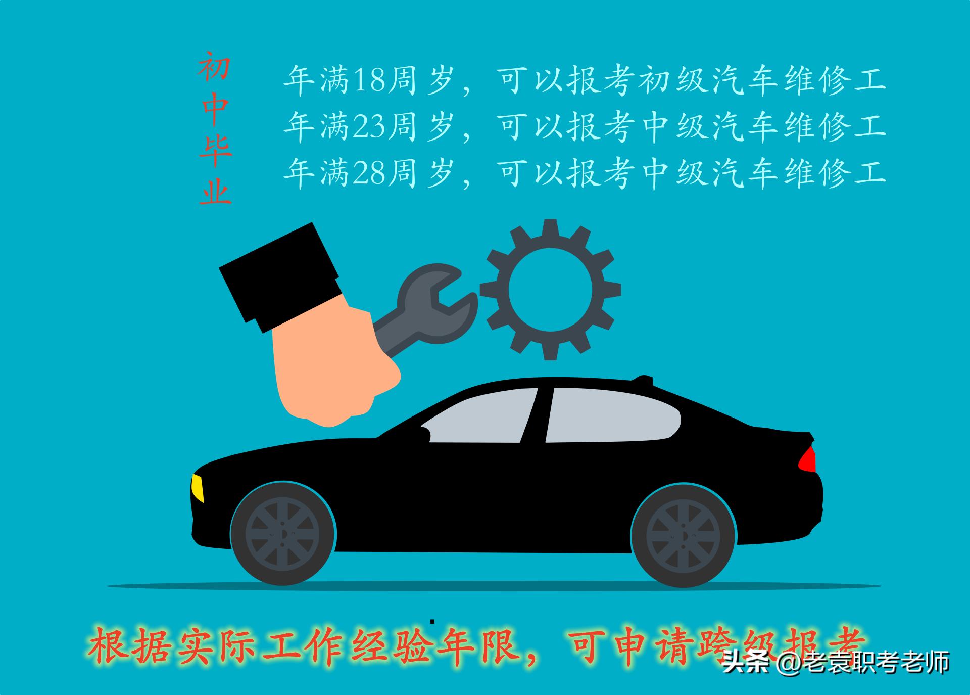 汽车高级维修工证书去哪查询,汽车维修工证书哪里报考