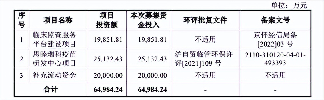 鎬濈潶鐟炵鍖昏嵂闀挎矙,鎬濈潶鐟炵涓存腐