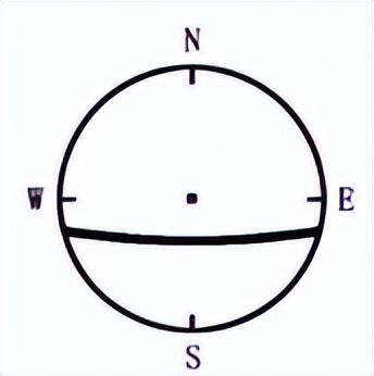 高考真题专项训练2024,2019-2023高考真题专项训练