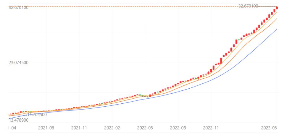 阿根廷全面美元化,阿根廷去工业化