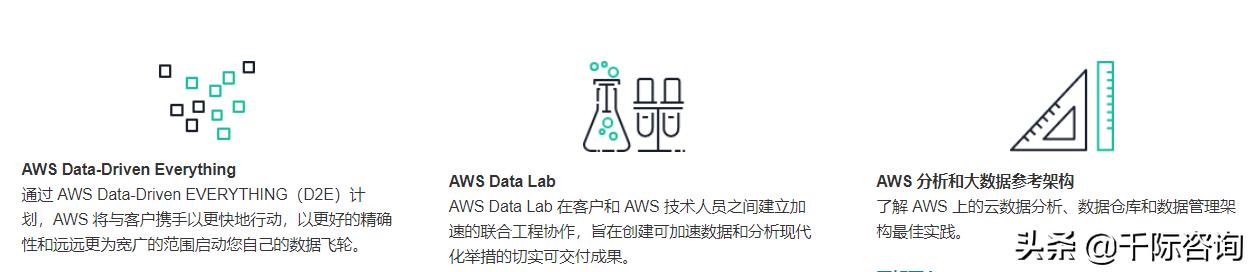 2021年云计算行业分析报告,2021-2022中国云计算行业研究报告