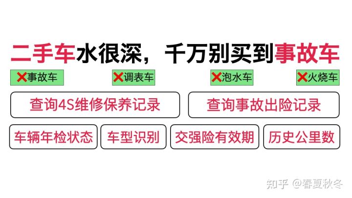进京证外地牌照怎么办理,进京证怎么办教程