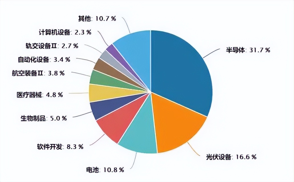 股票六连阳怎样操作,六连阳后市怎么看