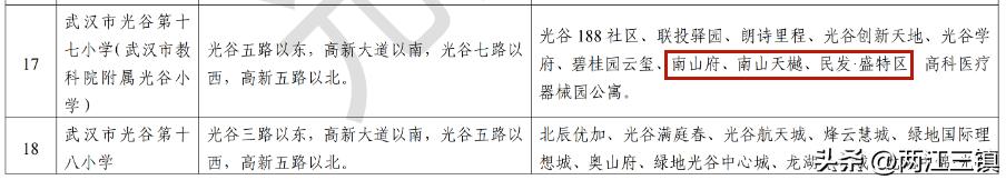 武汉目前比较好的学区,武汉最新学区公布