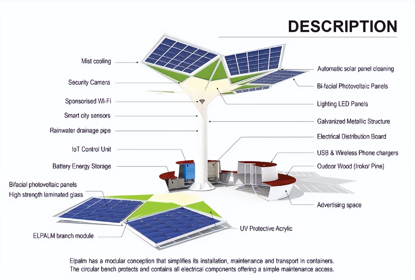 卡塔尔球场降温技术揭秘,卡塔尔球馆降温