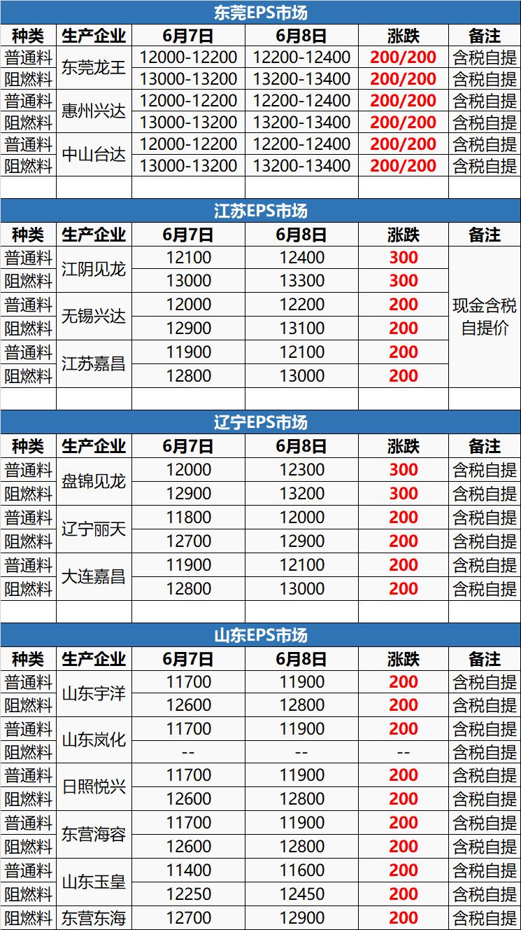 pta现货今日行情走势分析,3月24日pta期货行情预测