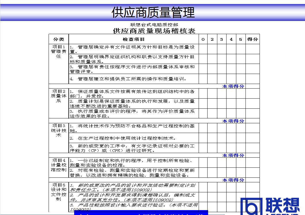 sqe供应商质量管理流程及方法,供应商质量管理流程图