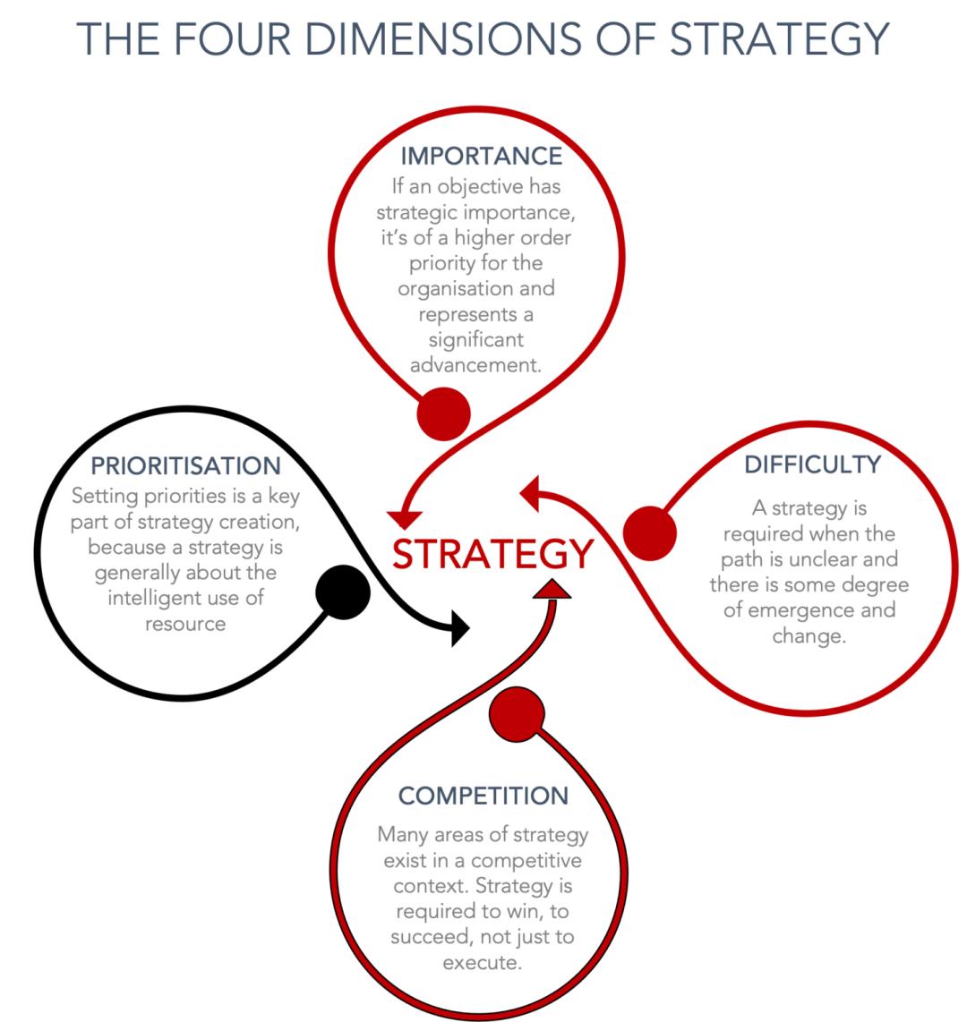 如何给赞助商做一个赞助方案,赞助招商方案怎么写