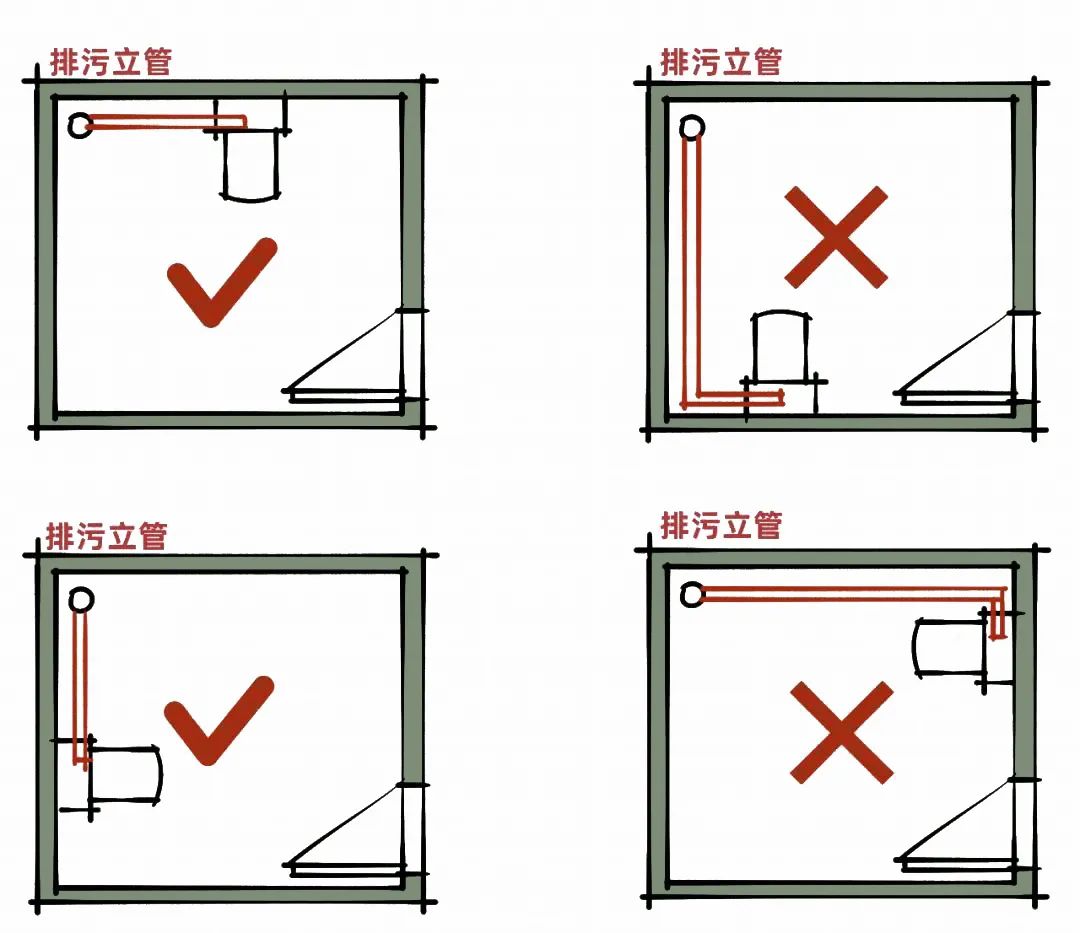 卫生间改造翻新马桶移位,已经装修好的卫生间马桶移位